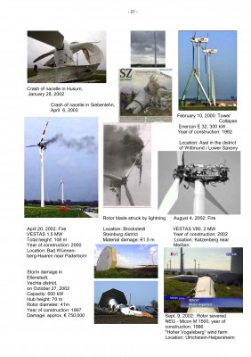 Incidents and images of damage to wind energy converters